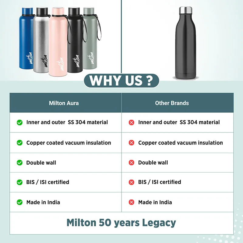 Milton Noir Vacuum Insulated Bottle - 1050 mL media 9