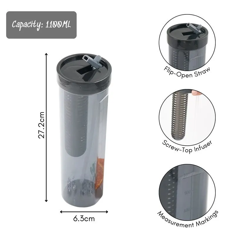 SipEase Trend Sipper Water Bottle - 1100 mL media 5