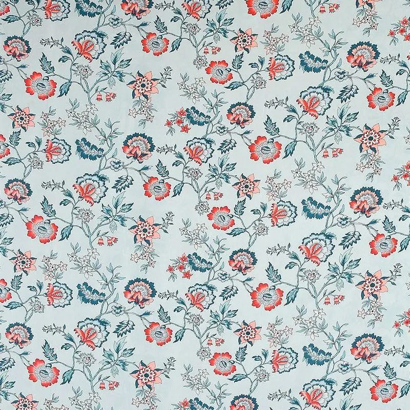 Poppy Floral Microfiber Bedsheet (White & Blue) - 130 GSM media 5