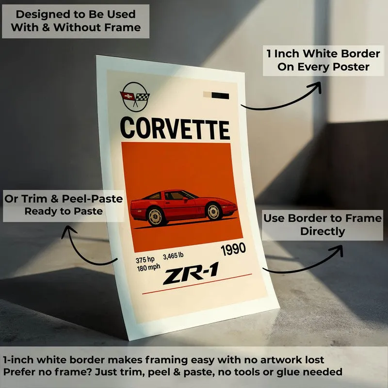 Corvette ZR-1 Legacy Wall Poster media 8