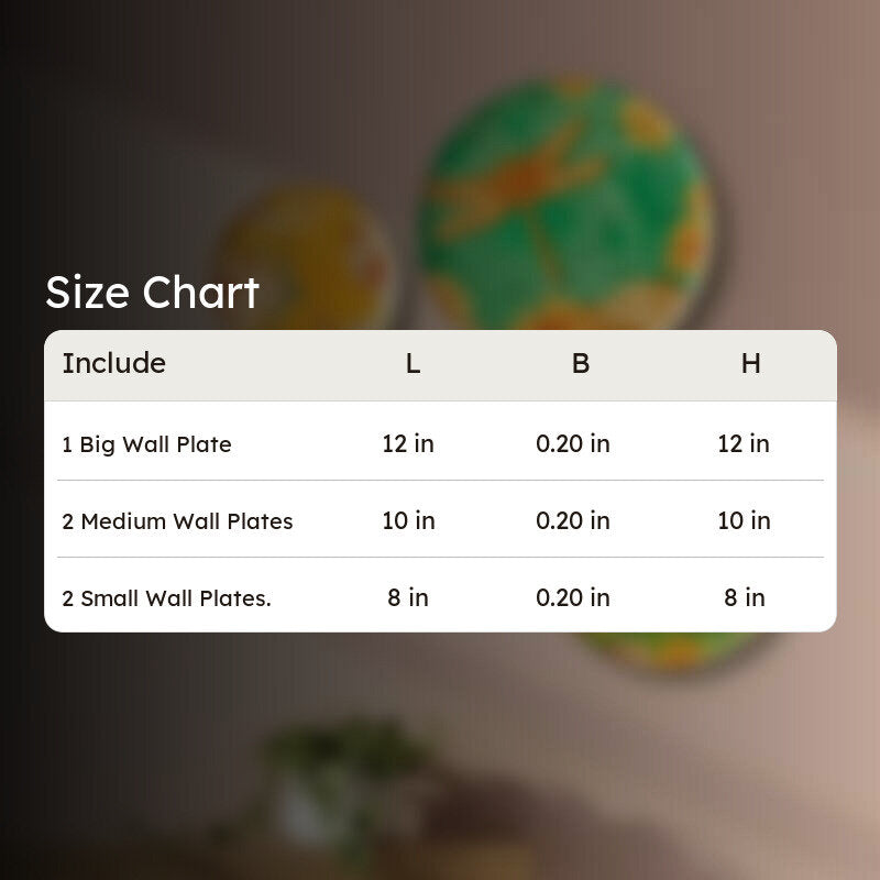 Vintage Garden Wall Plate - Set Of Five media 8