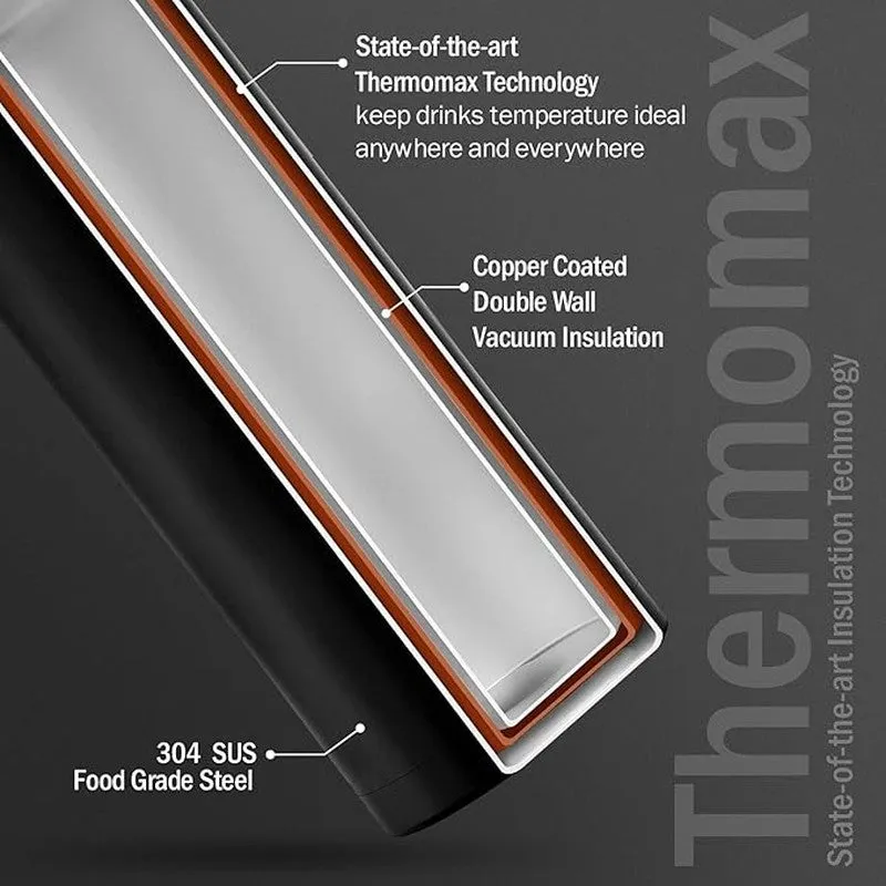 Turbo Hot & Cold Thermos Water Bottle (Black & Blue, 1000 mL Each) - Set Of Two media 9