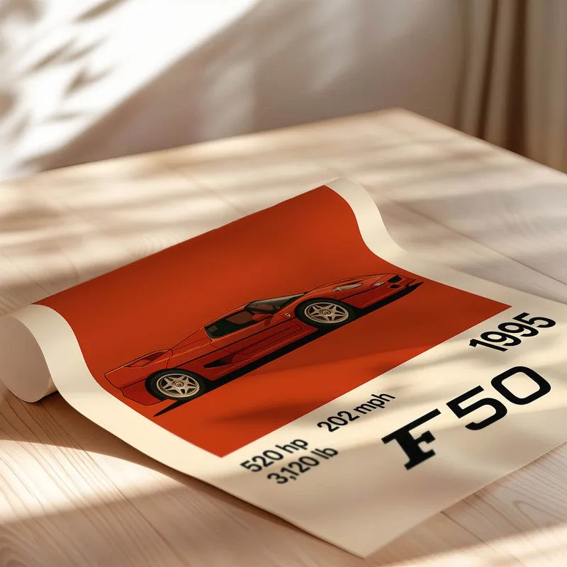 F50 Fever Wall Poster media 5