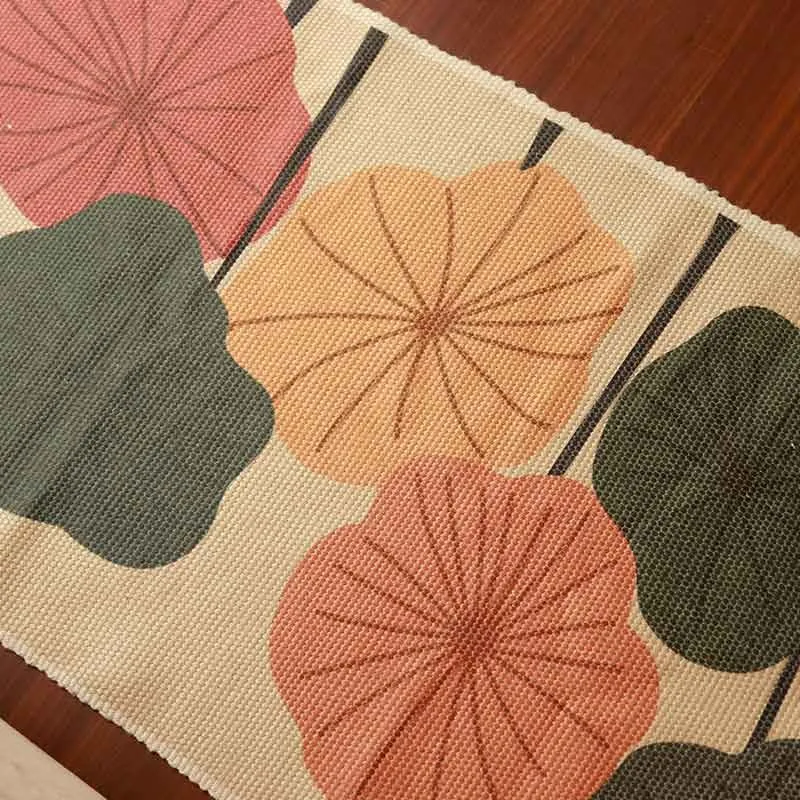 Abstracta Floral PET Runner Rug - Set of Two media 7