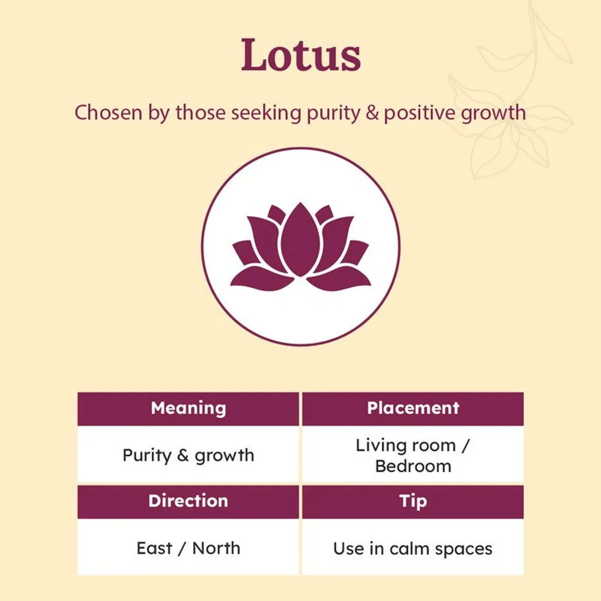Lotus theme graphic card with floral symbol and text