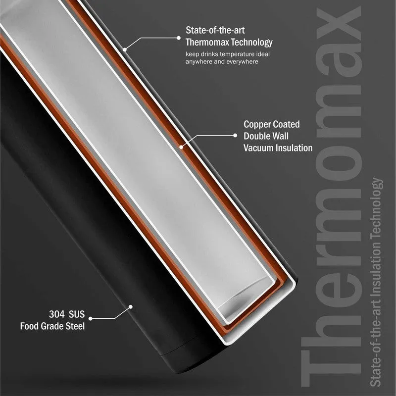 Liquid Muse Hot & Cold Thermos Water Bottle (Black & Green, 750 mL Each) - Set Of Two media 9