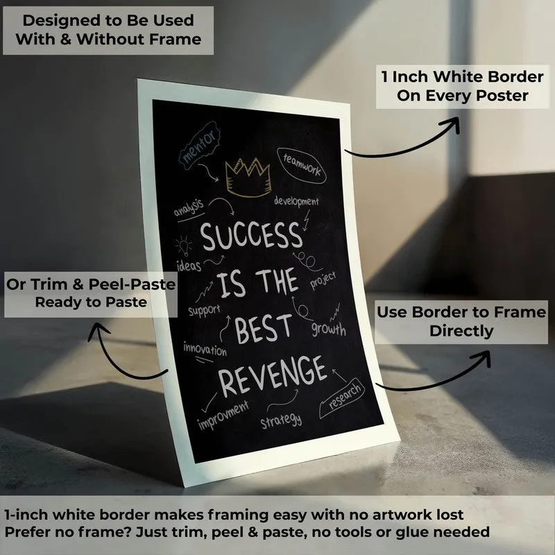 Success Strategy Wall Poster media 10