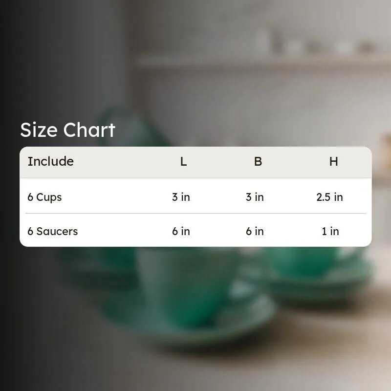 Ceramic Cup & Saucer (Sage Green/180 mL Each) - Set of Six media 7