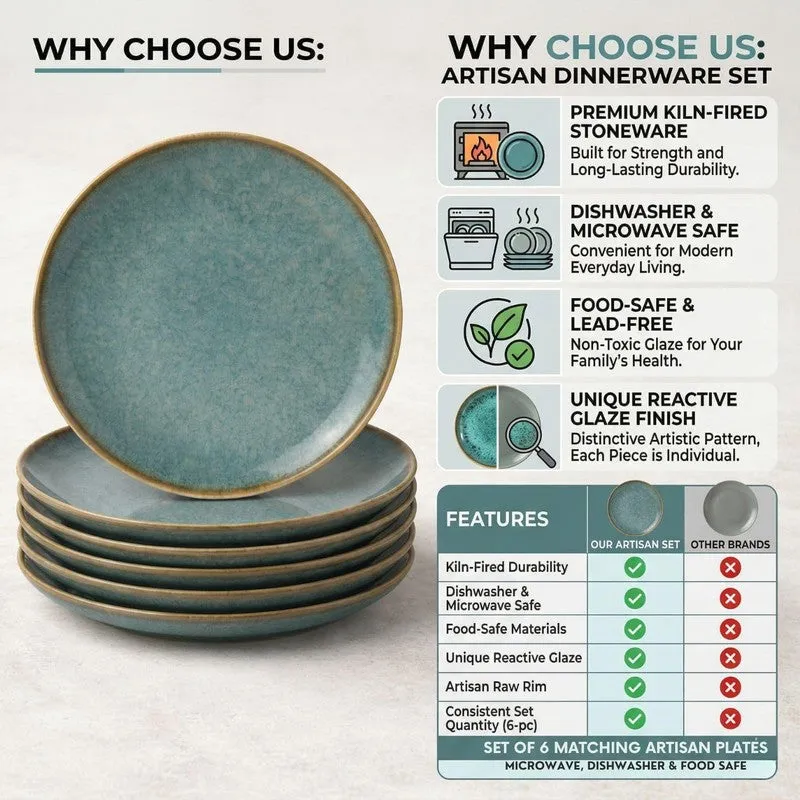 Ceramic Dinner Plates (Aqua Blue) - Set of Six media 8