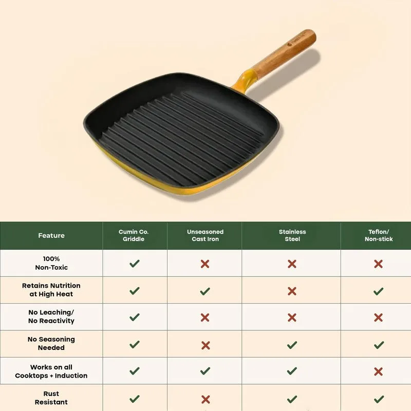 Cumin Co Enamel Cast Iron Grill Pan - 1200 mL media 9