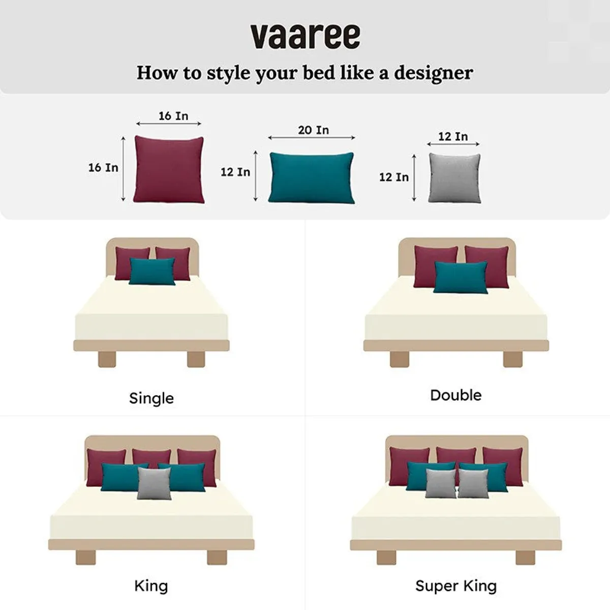 Bed styling guide graphic with cushion sizes for different bed sizes