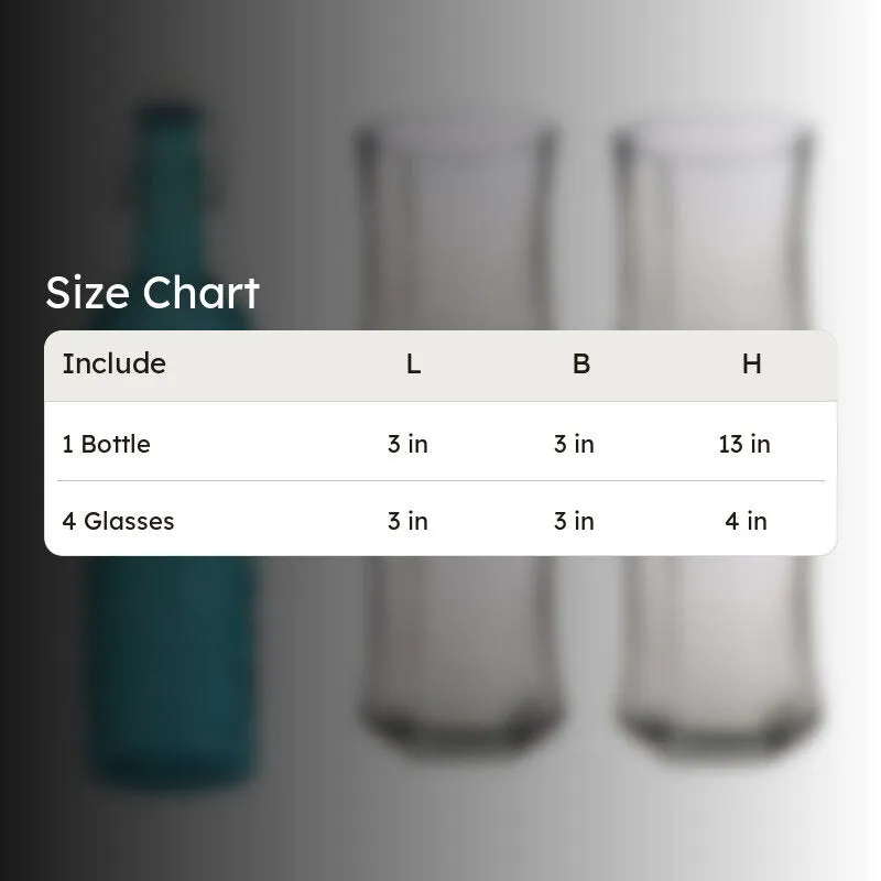 Milo 1000 mL Water Bottle With 280 mL Glasses - Five Piece Set media 8