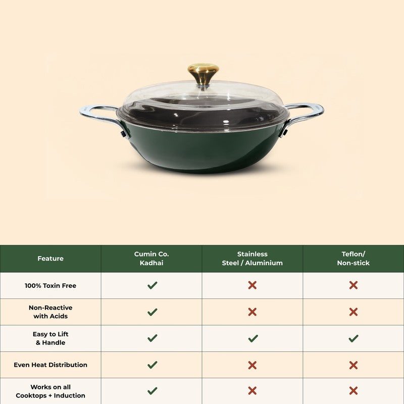 Cumin Co Enamel Cast Iron Kadhai (3100 mL) - Green media 8