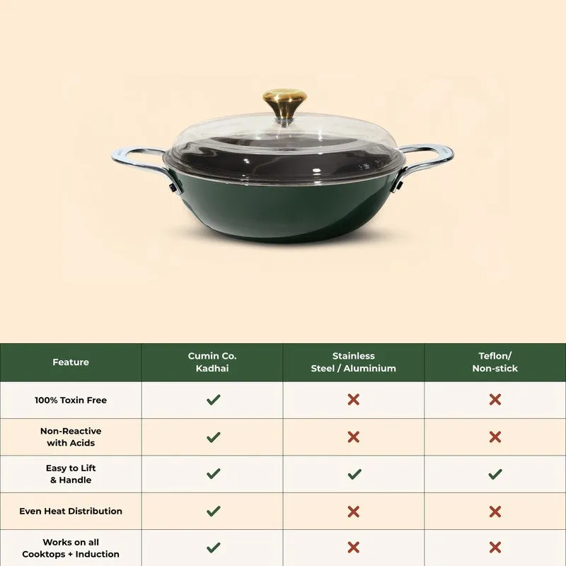 Cumin Co Enamel Cast Iron Kadhai (3100 mL) - Green media 8