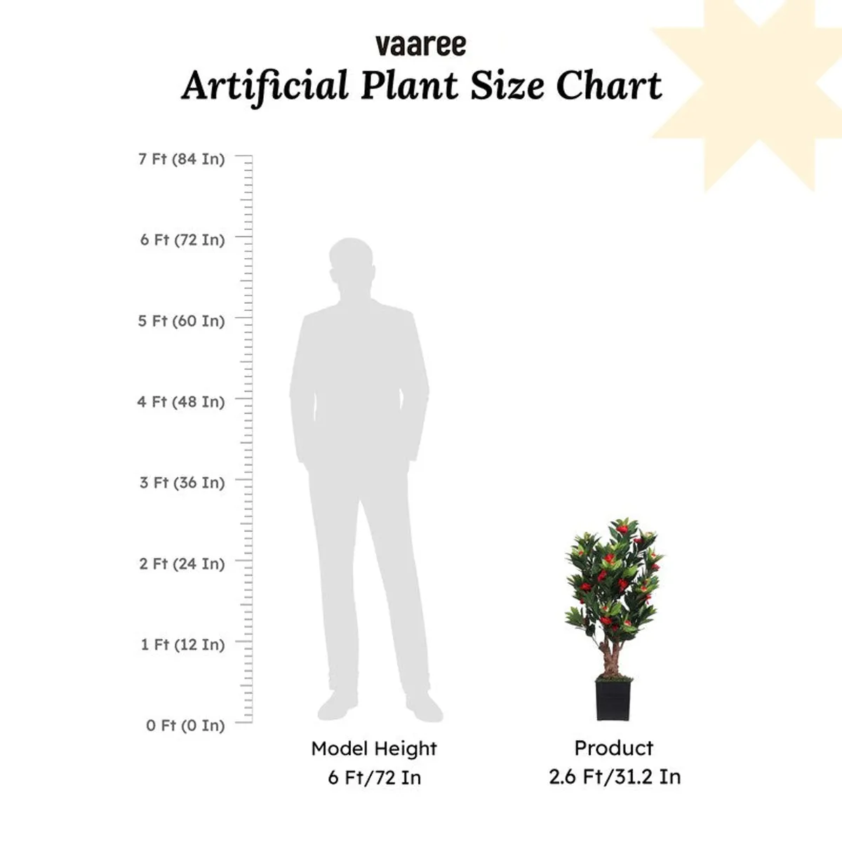 Artificial red rose plant shown beside a height comparison silhouette