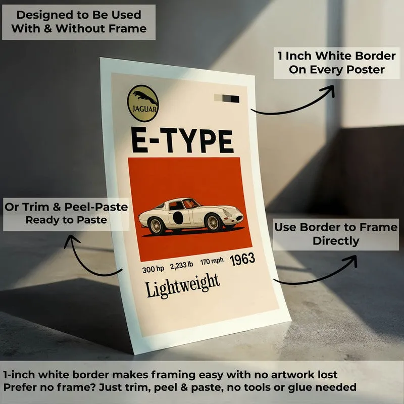 Jaguar E-Type Legend Wall Poster media 8