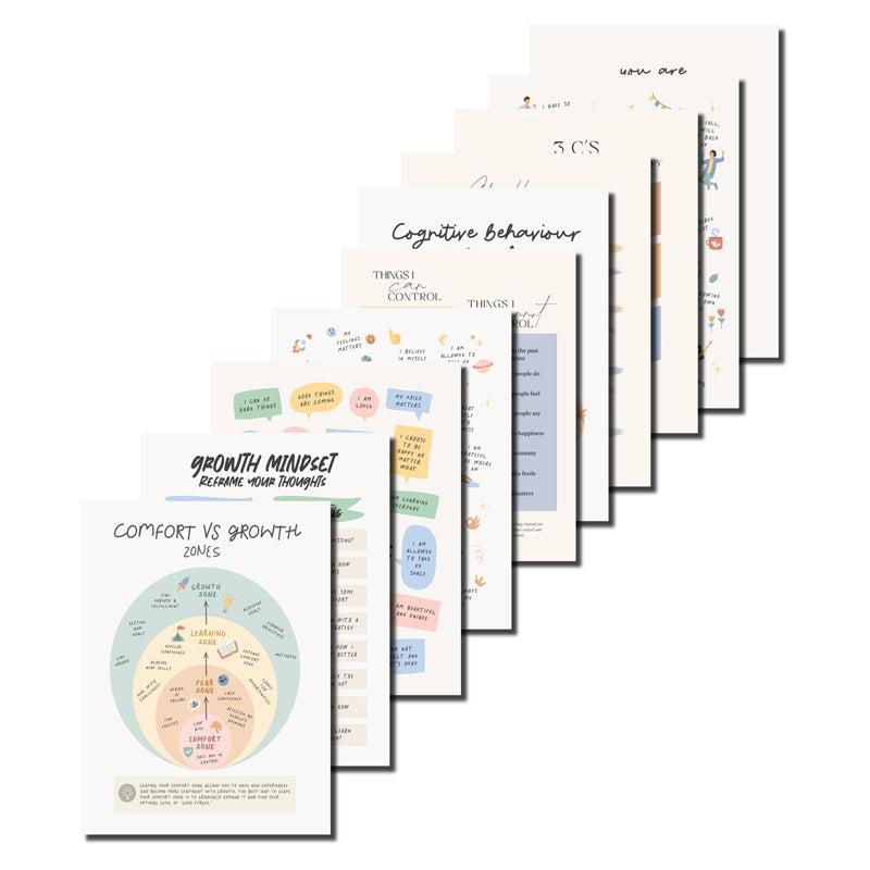 Thought & Triumph Wall Poster - Set Of Ten media 8