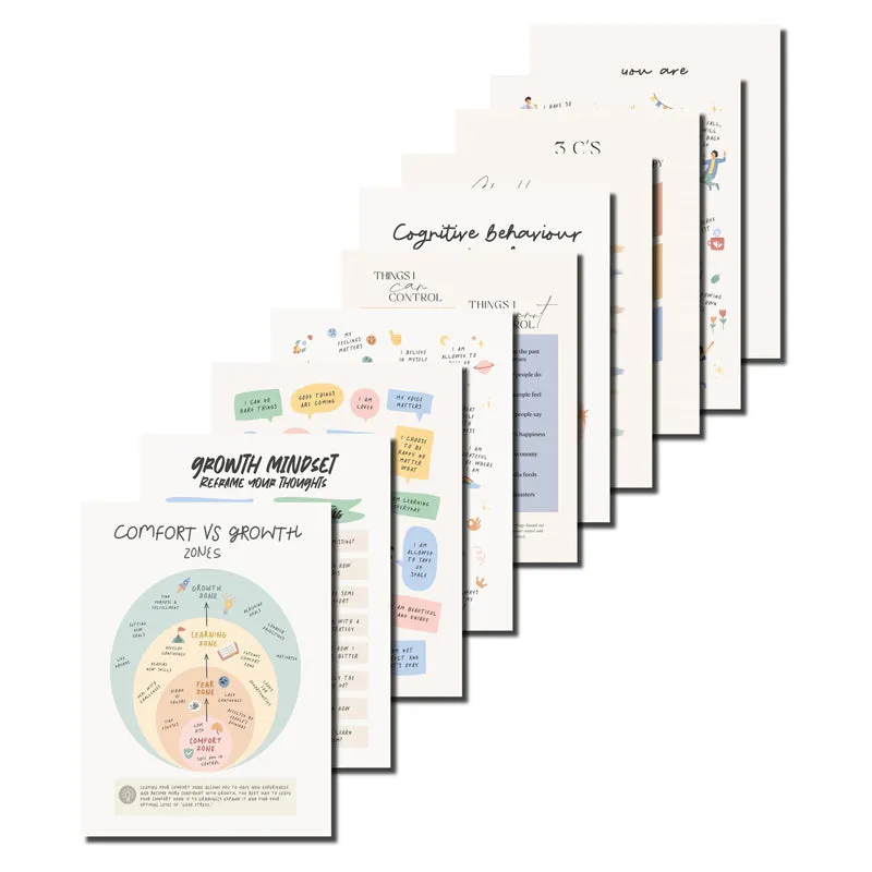 Thought & Triumph Wall Poster - Set Of Ten media 8