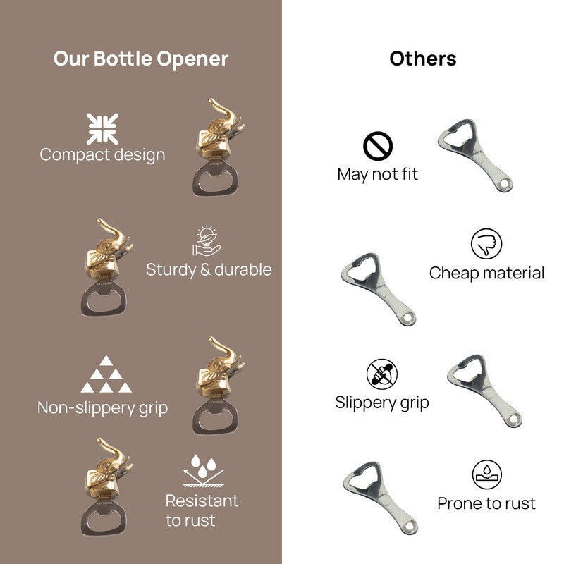 Trunk & Twist Stainless Steel Bottle Opener - Gold media 7