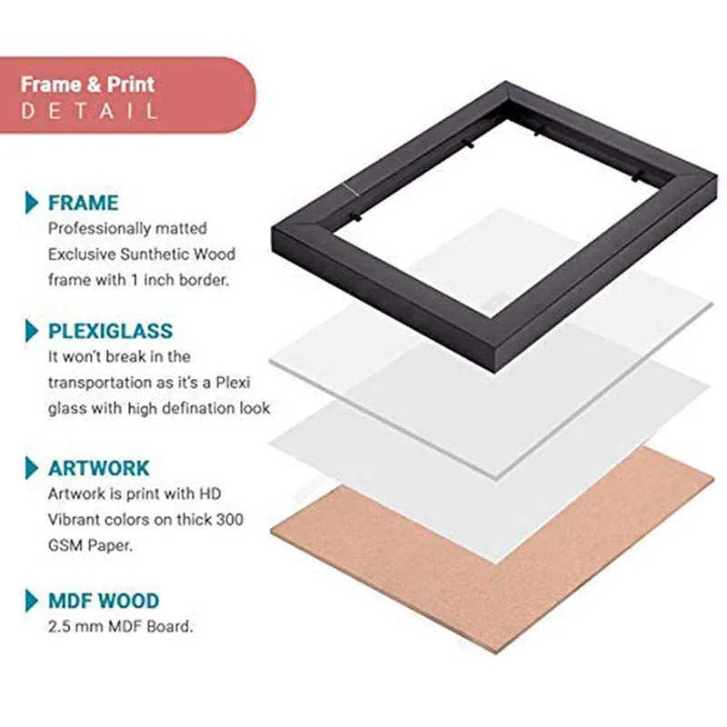Gazia Wall Art - Set Of Three media 5