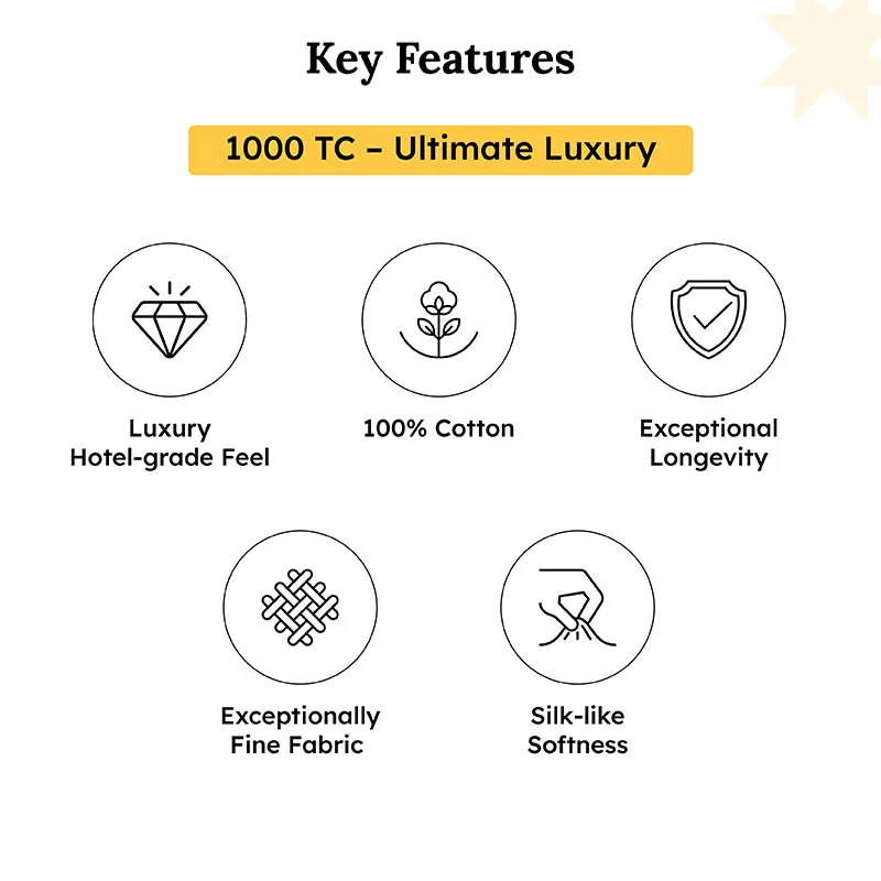 Zuma Solid Cotton Bedsheet (Dark Grey) - 1000 TC media 8