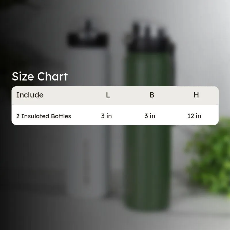 Harpo Sip Hot & Cold Thermos Water Bottle (White & Green, 750 mL Each) - Set Of Two media 5