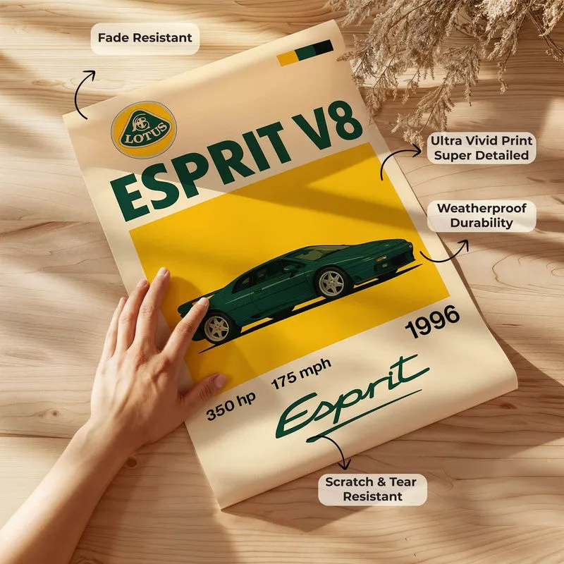 Lotus Esprit V8 Wall Poster media 7