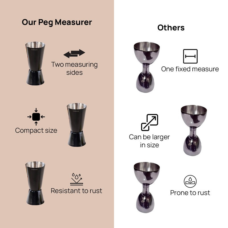 Onyx Alchemy Stainless Steel Jigger - 30 ML/60 ML media 5