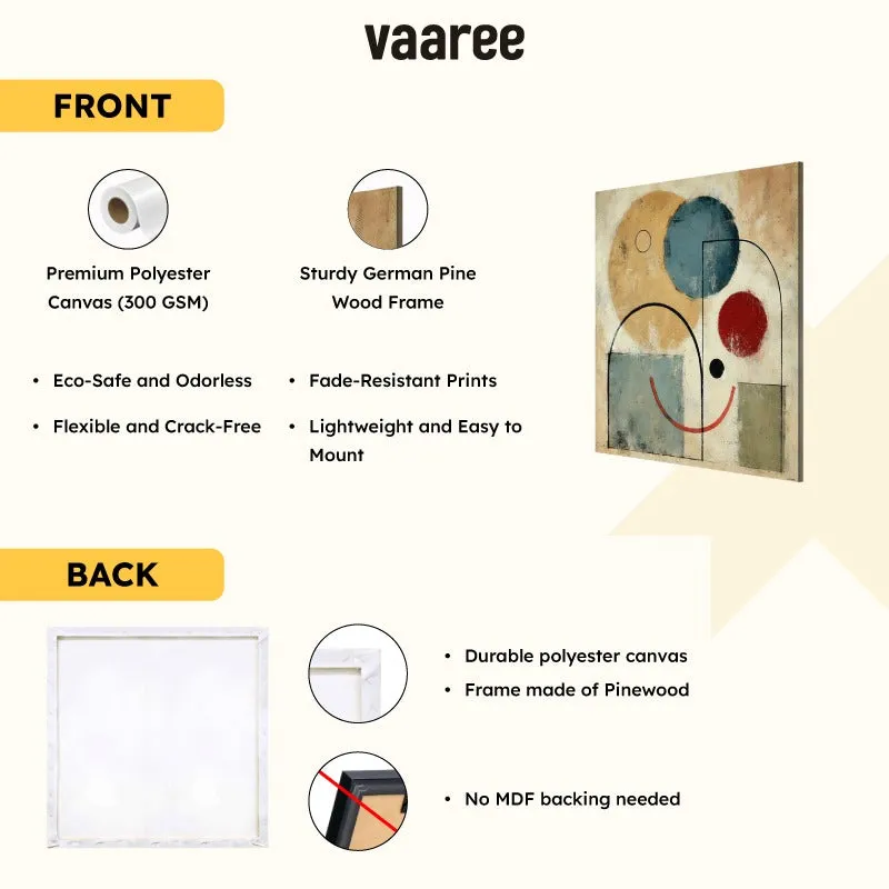 Informational graphic showing front and back of a wrapped canvas
