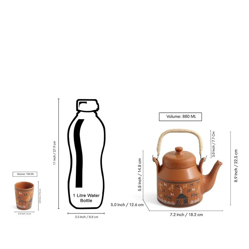 Serenity Brew Tea Set - Seven Piece Set media 7