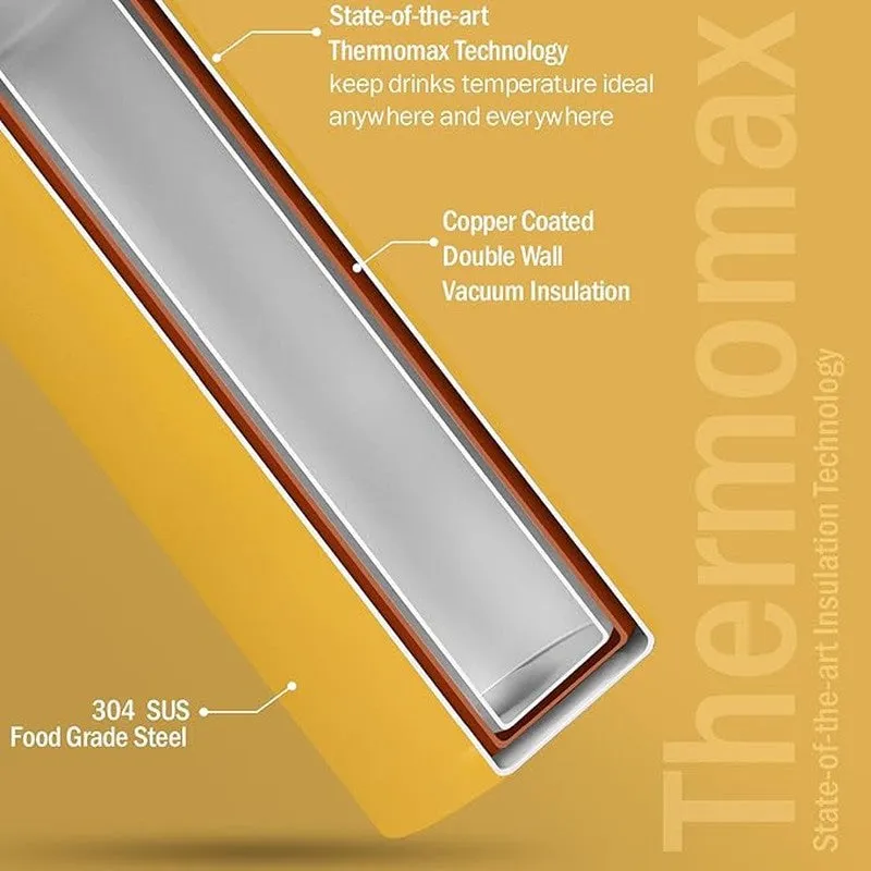 Aqua Alchemy Hot & Cold Thermos Water Bottle (Yellow) - 850 mL media 9
