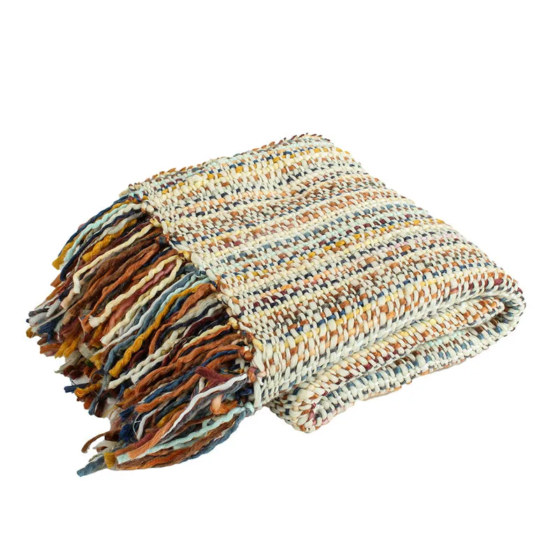 Vibrato Stripe Acrylic Throw media 4