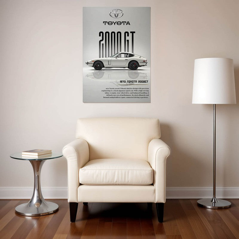 Porsche Powerhouse Wall Poster - White