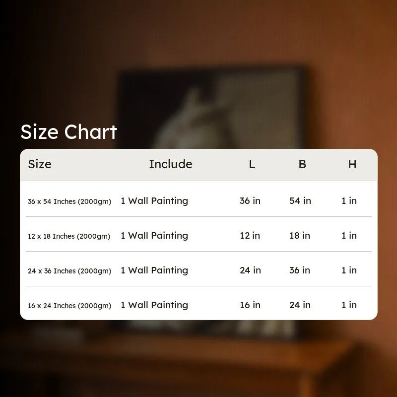 Size chart image for the canvas wall painting