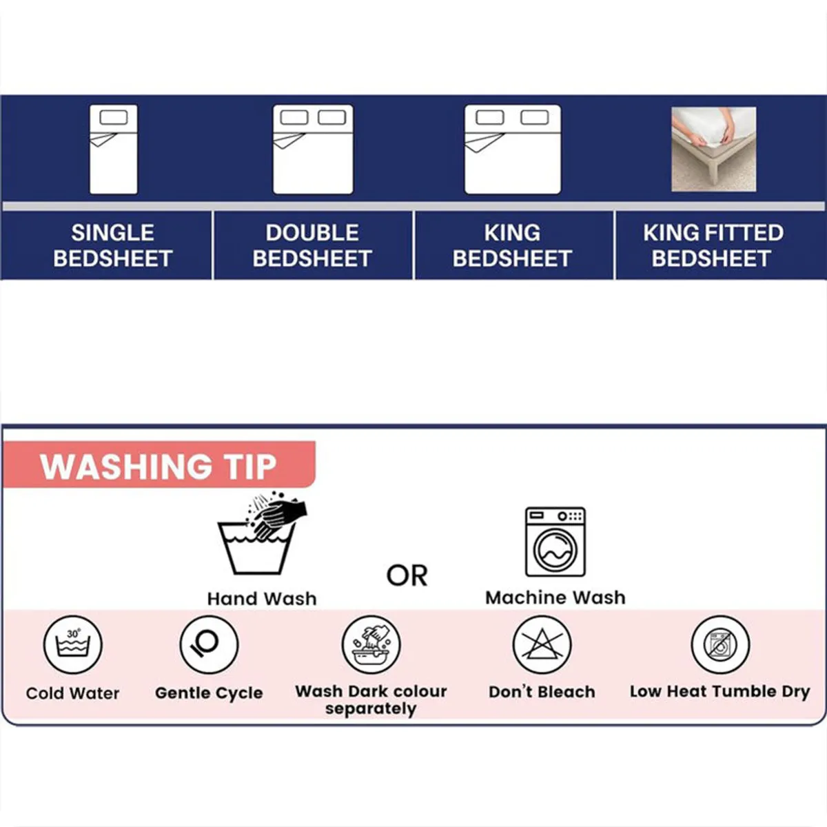 Bedsheet care and size guide graphic