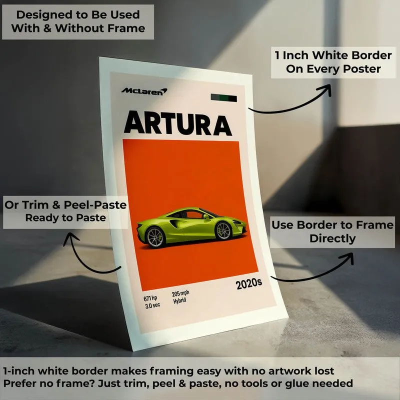 Artura Speedster Wall Poster media 8