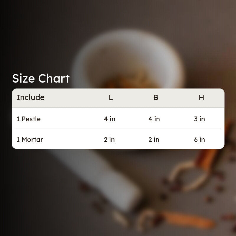 Kehi Mortar And Pestle media 6