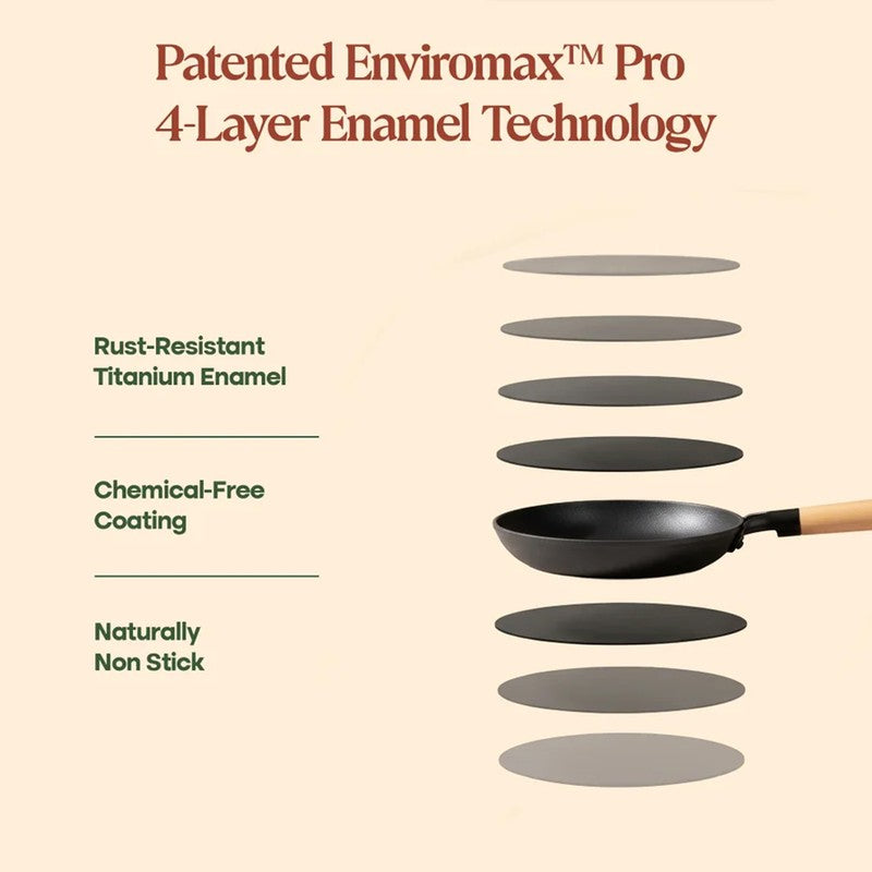 Cumin Co Enamel Cast Iron Frying Pan (Green) - 2500 mL media 10