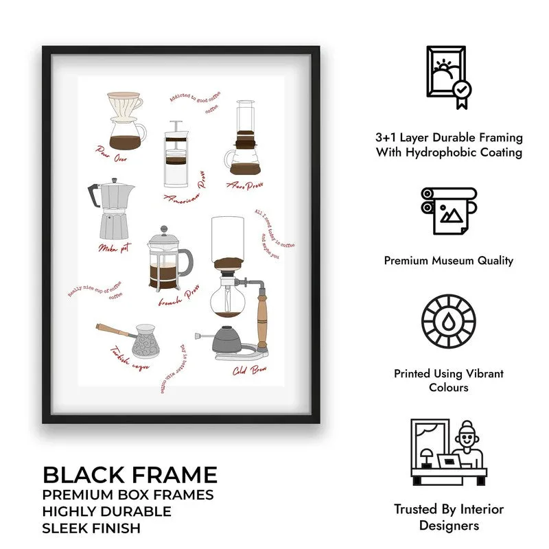 Roasted Riches Archival Canvas Wall Art - Black media 10