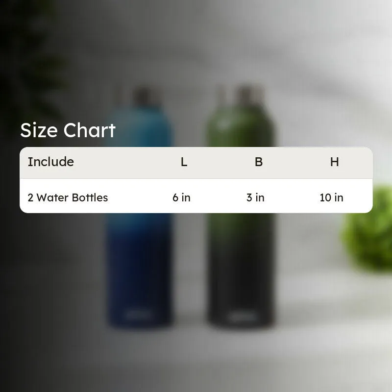 AquaLift Stainless Steel Water Bottle (950 mL Each) - Set Of Two media 9