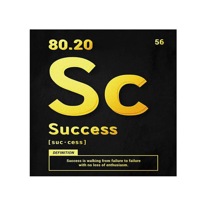 Success Typography Wall Painting media 5