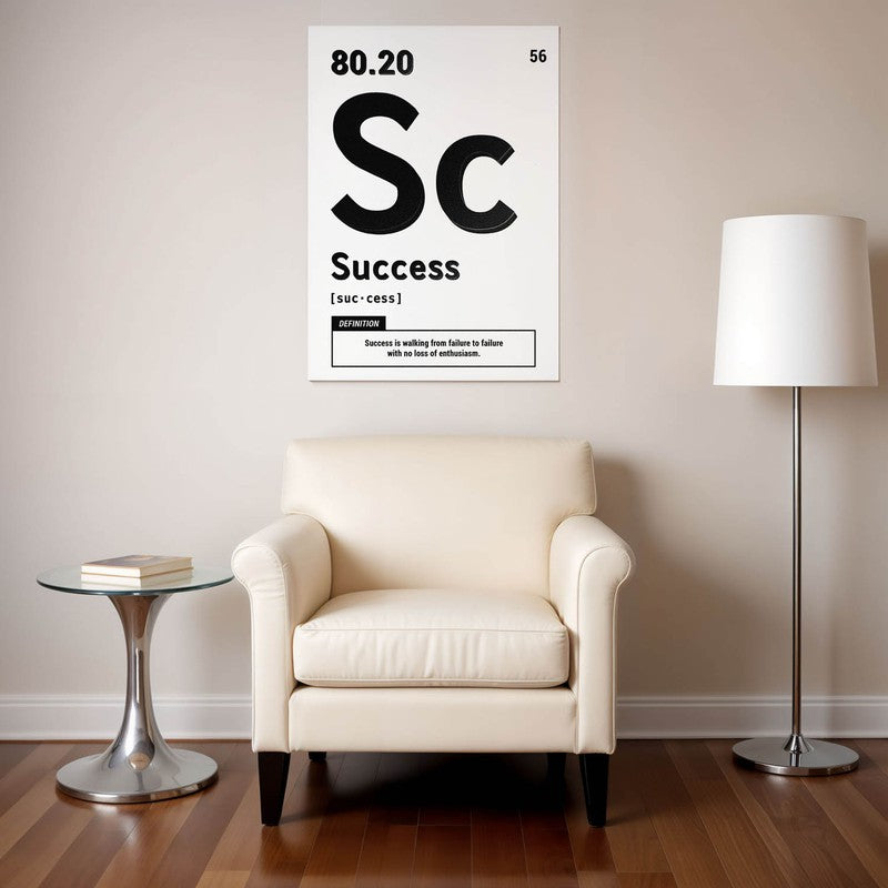 Success Blueprint Wall Poster