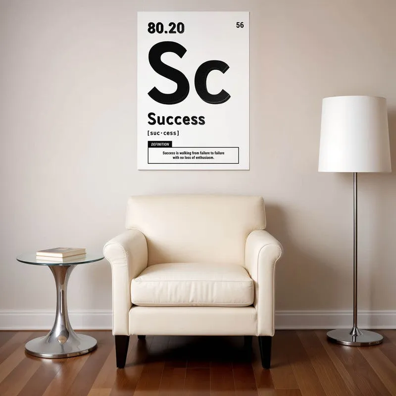 Success Blueprint Wall Poster media 1