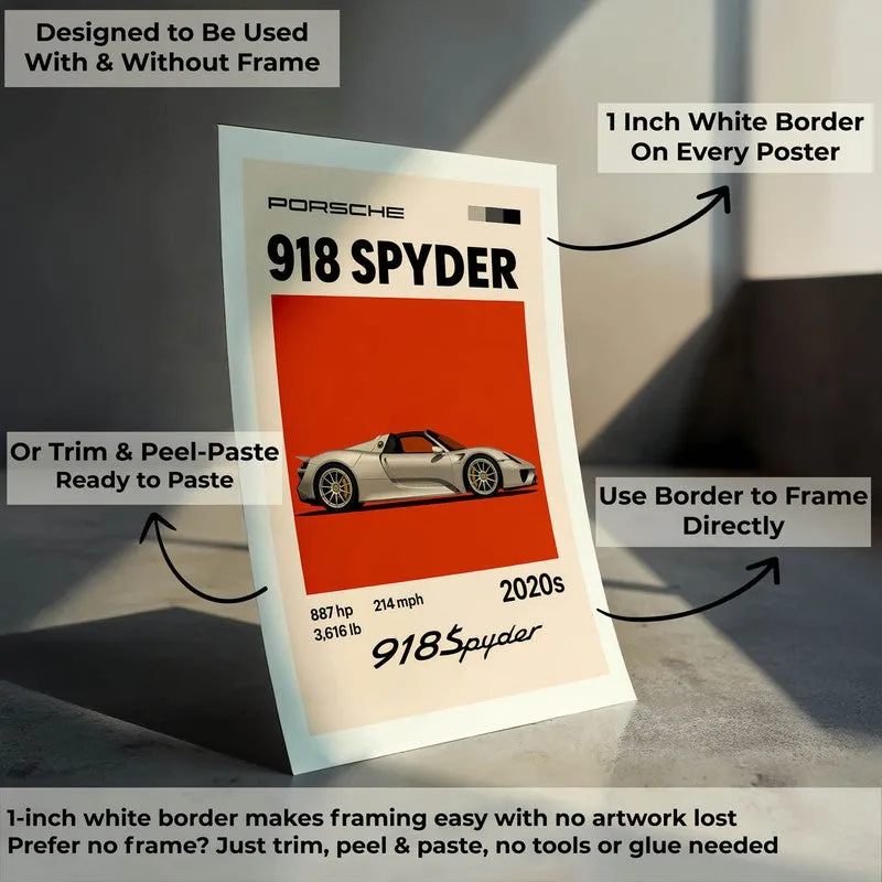 Porsche Powerhouse Wall Poster - Orange media 8