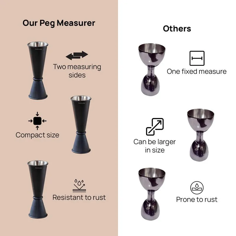 Liquid Ratio Stainless Steel Jigger - 30 ML/60 ML media 5