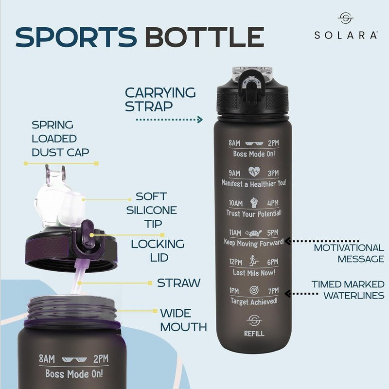 Solara Sportiq Plastic Water Bottle (1000 mL) - Black media 3