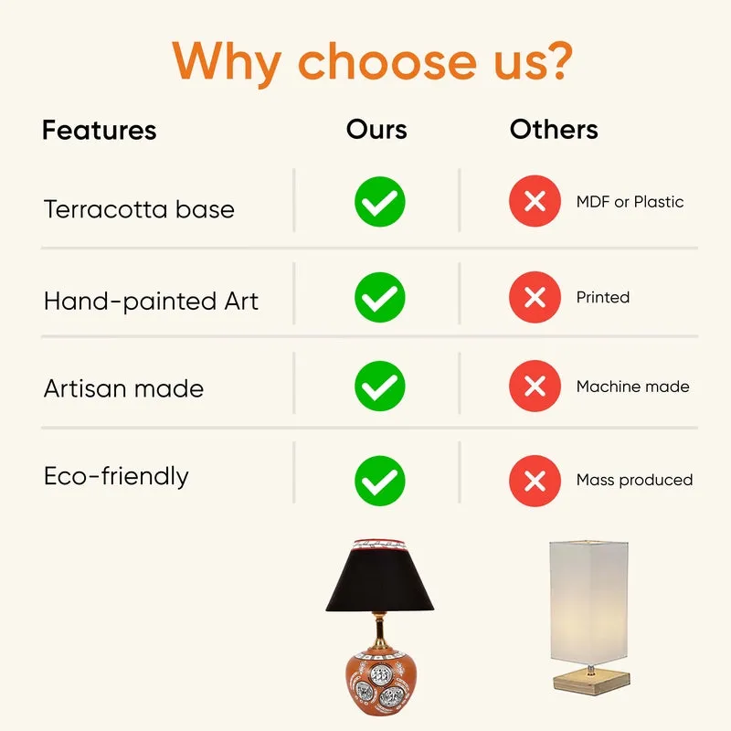 Parva Handcrafted Terracotta Table Lamp - Multicolor media 6