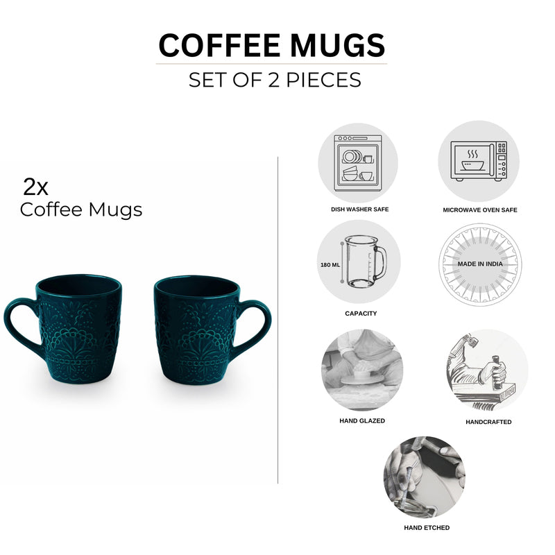 Teal Ceramic Tea Cup (180 mL Each) -  Set of Two media 6