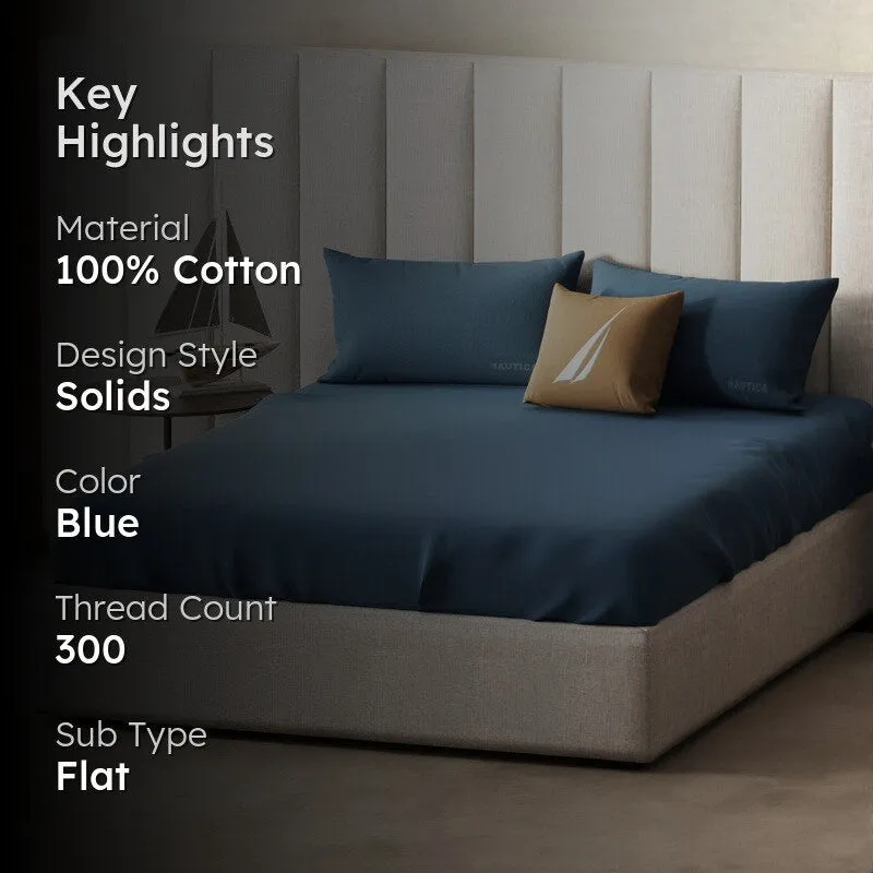 Blue bedsheet highlight graphic with key product details