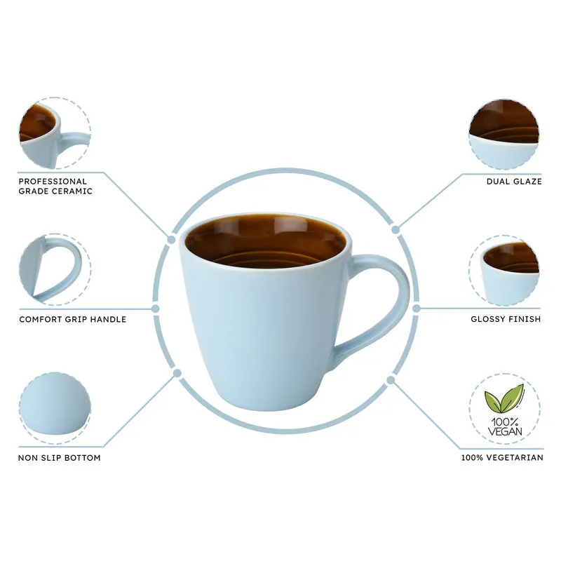 Karvaa Ceramic Coffee Mug (Arctic Blue) - 350 mL media 5